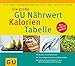 Produktbild Die große GU Nährwert-Kalorien-Tabelle 2012/13