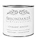 Produktbild Abbondanza Kreidefarbe Celadon Green 285 0, 5 Liter