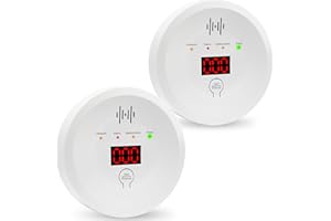 FENARY Carbon Monoxide Detectors 2 Pack, Carbon Monoxide Alarm with 85 dB Audible for Home, CO Alarm with PPM Digital Display and Test Button,Battery Powered CO Detector Monitor(Batteries NOT Included)