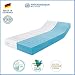 Produktbild Ravensberger Matratzen® STRUKTURA-MED 60 | 7-Zonen Matratze HYLEX HR Kaltschaummatratze H3 RG 60 (80-120 kg) | MADE IN GERMANY - 10 Jahre Garantie | ÖKO-TEX® 100 Bezug Baumwoll-Doppeltuch 100x200 cm