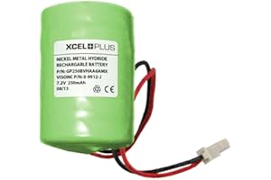 XCELPLUS Visonic PowerMax MCS-700 High Capacity 0-9912-J Siren Alarm Battery 250mAh