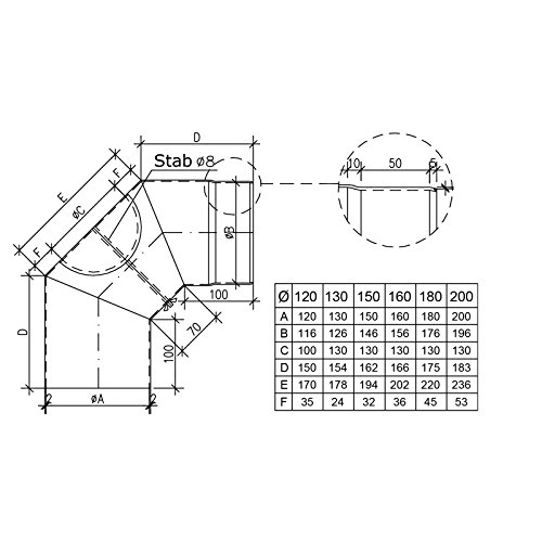 Ofenrohr, Rauchrohr, Bogen, Senotherm, 90°, mit Tür, ø 120 mm Schwarz - 2