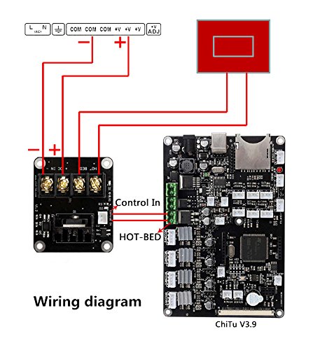 Yosoo Allgemeines Erweiterbares Erweiterungsmodul Für Erweiterungskarten Erweiterungsmoduls Für Erweiterungskarten 3D Druckerteile - 3