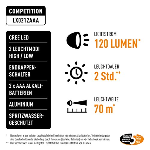 LiteXpress Competition LED AAA-Taschenlampe 120 lm, schwarz LX0212AAA - 3