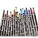 Impala Waterproof Silicone Eye Pencil 06 Dark Grey Super longlasting
