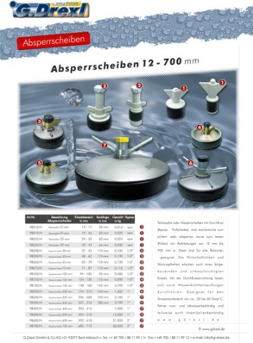 Absperrscheibe mit Bypass (Prüfscheibe) 100 mm - 3
