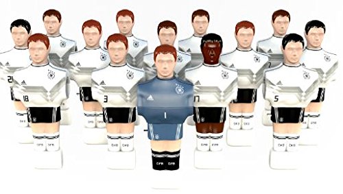 Preisvergleich Produktbild DFB Fanbox 2017-WM 2018