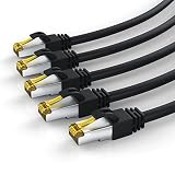 rack redes medidas Apto para redes Gigabit hasta 10GBit/s | Para la conexión de ordenadores, consolas de videojuegos, módem DSL, conmutadores, router, tomas de enchufe de red o paneles de conexiones dentro de una red de 10/100/1000/10000 Mbit