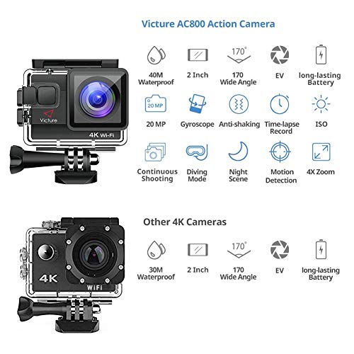 El Mejor Precio Victure Cámara Deportiva Wifi 4k Ultra HD 20MP Action