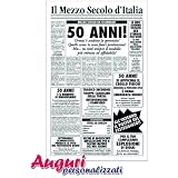 Tshirt Compleanno Non ho 80 anni ma 65,57 + IVA - tshirt simpatiche e divertenti - idea regalo