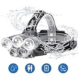 【USB Recargable Faro】Cargue completamente con 2 baterías 18650 (incluidas) desde cualquier puerto USB en sólo 4 horas y proporcione hasta 8 horas de luz constante en una sola carga. El mini cable de carga del USB incluido, este faro solamente se puede utilizar y cargar cuando tiene baterías.