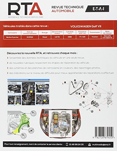 RTA-B794-Volkswagen-Golf-VII-16-TDi-105-ch-102012