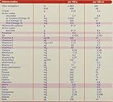 Alimento infantil con DHA que ayuda al desarrollo cerebral normal.