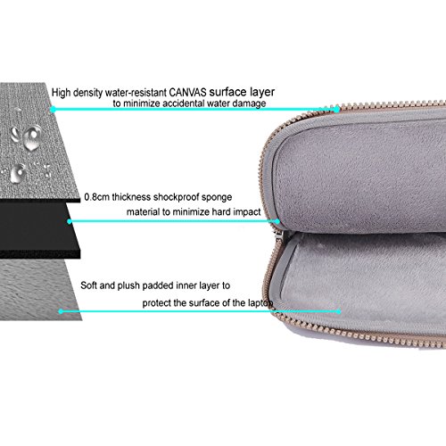 MOSISO Bohemien Segeltuchstoff Hülle Sleeve Laptop Aktentasche für 13-13,3 Zoll MacBooks, Laptops Form: Mystischen Wald - 2