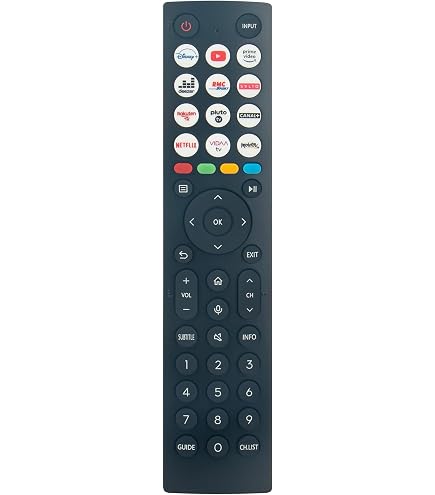 ALLIMITY Telecomando Sostitutivo Per TV Hisense 4K - Modelli EN2G30H, 43AE7200F, 50A7500F E Simili - 2