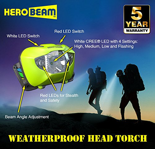HeroBeam® LED Stirnlampe – Beste Kopflampe zum Joggen, Gassi gehen, Angeln, Radfahren, in der Natur, Lesen oder DIY. Weiß/Rot Licht Modi, Notfall S.O.S. Blitz Modus – Sehr helle CREE XP LED mit bis zu 168 Lumen! – Leicht, Bequem und Wetterbeständig – einschließlich Long-Life DURACELL Batterien – 5 Jahre GARANTIE - 6