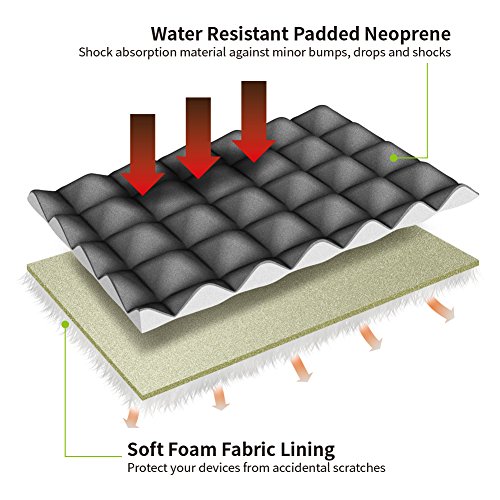 Laptophülle, Evecase Universal Neopren Anti-Schock Laptop Schutzhülle mit Rautenmuster / Diamant-Muster Schaumpolsterung für 11.6 – 12.5 Zoll Laptops Tablets Macbooks Notebooks Chromebook – Schwarz - 5