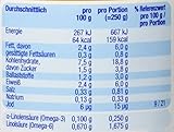 Alete Buntes Kartoffelgemüse mit Hühnchen - 3