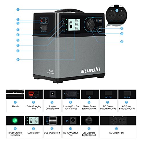 Suaoki 400Wh Mobiler Energiespeicher,Solar Generator/AC Steckdose/Autos,4 USB-Ports/2 AC & DC Inverter/1 Zigarettenanzünder- Buchse zum Einschalten von elektronischen Geräten/Beleuchtung und Jump Starter Cars - 4
