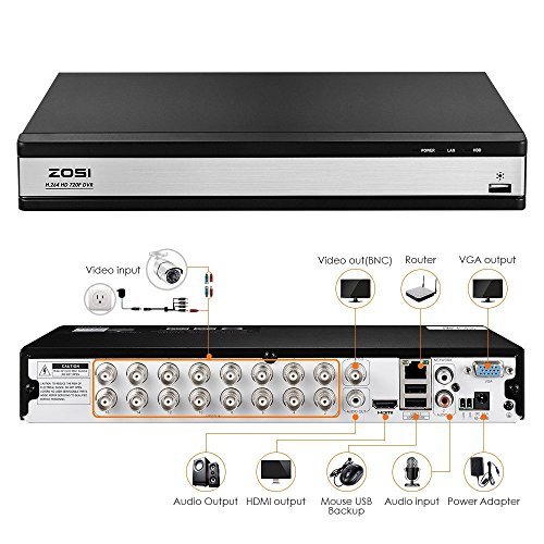 ZOSI 16-Channel Hybrid 4-in-1 AHD-TVI 720 H.264 Surveillance DVR Recorder (Analog/AHD/TVI/CVI),Motion Detection,Mobile Remote Control,Email Alarm,2TB Hard Drive