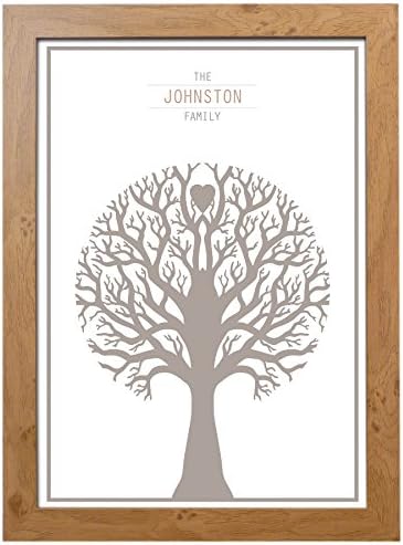 Personalised Fingerprint Family Tree Poster (A3 FRAMED)