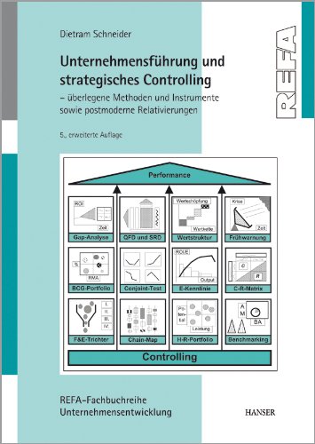 Unternehmensführung und strategisches Controlling Buchen