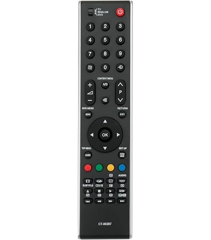 Télécommande De Remplacement Pour Téléviseurs Toshiba (modèles Listés) - Neuf - Marque Infrashop