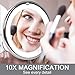 KEDSUM 10x Magnifying LED Lighted Travel Makeup Mirror, Bathroom Vanity Mirror with Strong Suction Cup, Daylight Color Illuminated Cosmetic Mirror,360 Degrees Rotates,Battery Operated