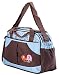 NOVICZ Diaper Bag Multi Compartment Mother Bag for Baby Care with Diaper Changing Mat (BLUE) RS.999.00