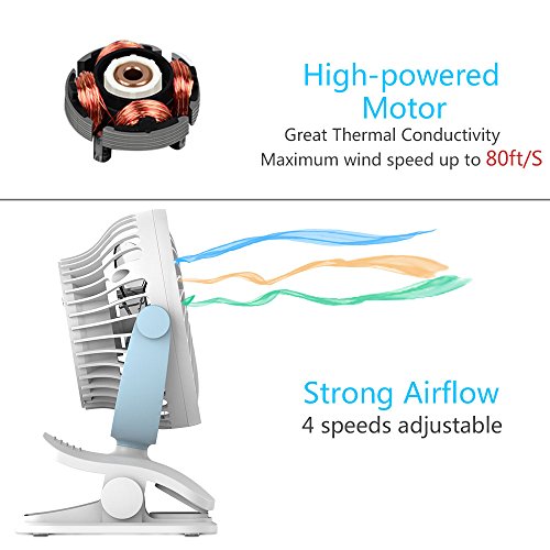 AngLink mini USB Clip Ventilator mit Batteriebetrieben mini Tischventilator Fan | 4 Geschwindigkeitsmodi, Beliebige Rotation | PC, MAC, Notebook optimal für den Schreibtisch, Kinderwagen, Rollstuhl, Schlafzimmer, Camping (Blau/Weiß) - 9