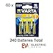 Price comparison product image 240 x Varta Longlife AAA Alkaline 1.5V Volt Batteries Battery Expiry 2018/2019