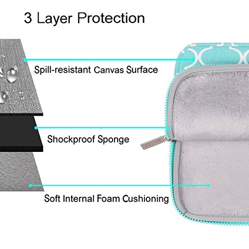 MOSISO Tasche Sleeve H  lle f  r 13-13 3 Zoll MacBook Pro  MacBook Air  Notebook Quatrefoil Stil Canvas Gewebe Laptoph  lle Schutzh  lle Laptoptasche 