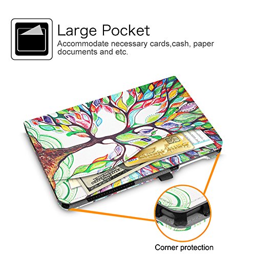 Fintie Samsung Galaxy Tab A 10.1 Hülle – [Eckenschutz] Multi-Winkel Betrachtung Folio Stand Schutzhülle Cover Case Tasche mit Dokumentschlitze, Standfunktion, Auto Wake / Sleep für Samsung Galaxy Tab A 10,1 Zoll T580N / T585N Tablet (2016 Version), Liebesbaum - 5