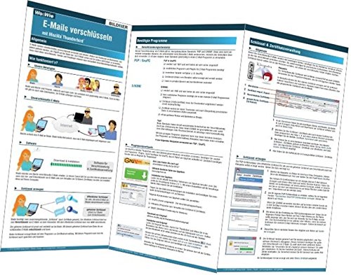 Preisvergleich Produktbild E-Mails verschlüsseln mit Mozilla Thunderbird