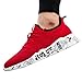 Produktbild Herren Laufschuhe, Diadia Herren Fitness Cross Turnschuhe, Sportliche Schnürsenkel UP Anti Rutsch Ski Sportschuhe, Gym Gym Sportschuhe Laufschuheym Sportschuhe Laufschuhe (Rot, Size(CN):43)