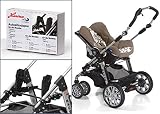Hartan Adapter Maxi Cosi CabrioFix, Pebble zu Sky, Sky XL, VIP, VIP XL - 2013