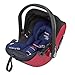 Produktbild Kiddy Evolution Pro 2 San Marino