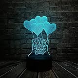 ❤ AHORRO de ENERGíA y SEGURO: Bajo consumo de energía,5V / 0.5W, 0.012kw.h / 24 horas, vida de 10000 horas LED