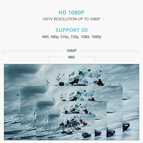 HDMI Switch, OMorc Vergoldet Full HD 1080P HDMI Verteiler mit USB Kabel 3 Port Umschalter 3 IN / 1 OUT 3D Ready HDMI Splitter Switcher Stecker Automatische Und Manuelle Umschaltung für HDTV, PS3, PS4, Xbox One, Bluray Player, DVD Player usw - 6