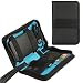 Produktbild Teckone Tragbare Universal Reise Organizer Tasche Case Bag für Elektronische Zubehör (Externe Festplattengehäuse, Energienbank, USB Kabel, Eine Speicherkarte,Netzteil) - klein