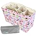 KF Baby Diaper Bag Insert Organizer (12 x 4.8 x 8 inch, Pink) + Diaper Changing Pad Value Combo