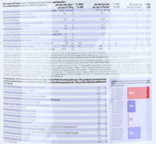 Imagen 2 de Weider WN-30041