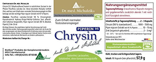 Chrysin piperine by Dr. Michalzik M.D