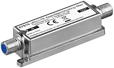 Goobay Wentronic 67510 amplificateur de signal TV - amplificateurs de signal TV (F, Métallique)