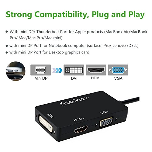 CableDeconn 3in1 Multi-Function Thunderbolt Mini Displayport to HDMI DVI VGA Adapter Konverter Kabel for Mac Book, iMac, Mac Book Air, Mac Book Pro and Mac Mini suface pro 2 3 4 - 3