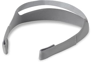 BABYFOND Replacement for Respironics Dreamwear Headgear - CPAP Straps for Mask - Velcro Head Strap for Dreamwear Nasal Mask AirFit N30i CPAP Masks, Adjustable Comfortable Cpap Headgear(Headband Only)