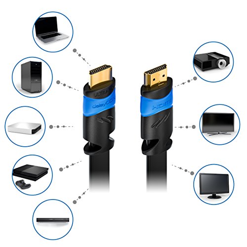 deleyCON 12,5m flaches HDMI Kabel – kompatibel zu HDMI 2.0/1.4 – UHD / 4K / HDR / 3D / 1080p / 2160p / ARC – High Speed mit Ethernet - 4