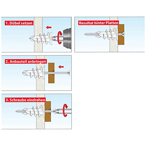 TOX Gipskartondübel Spiral 32 mm mit Schraube, 50 Stück Dübel und 50 Schrauben, 068101231 - 3