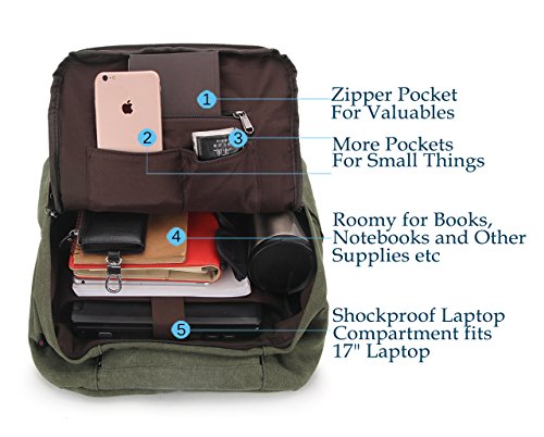 Rucksack m  nner Canvas Rucksack Vintage Wasserabweisend notebook rucksack Retro Backpack mit viel Stauraum 15 6 Zoll Laptop Tasche Armeegr  n RAVUO