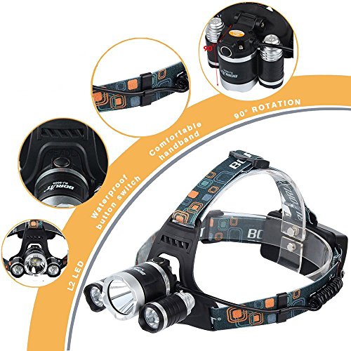 Caloics Kopflampe, Boruit® Stirnlampe mit 5800 Lm, wasserdicht und wieder aufladbar mit 3 Stück XML L2 LED. Super Helle Taschenlampe mit 4 Modi aus Aluminium als Arbeits-Licht, Fahrradleuchte, Taschenlampe für Camping ,Wanderungen, Jagd und mehr - 5